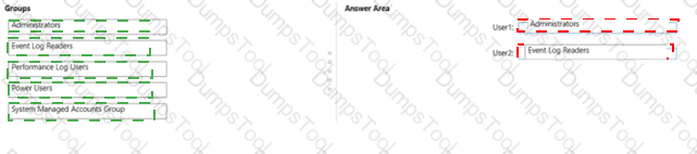 Answer # 14