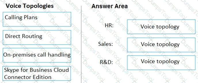 Question # 40