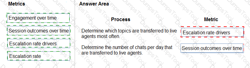 Answer # 39