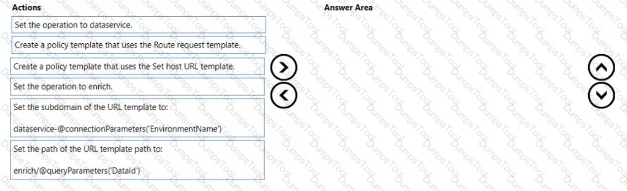 Question # 69
