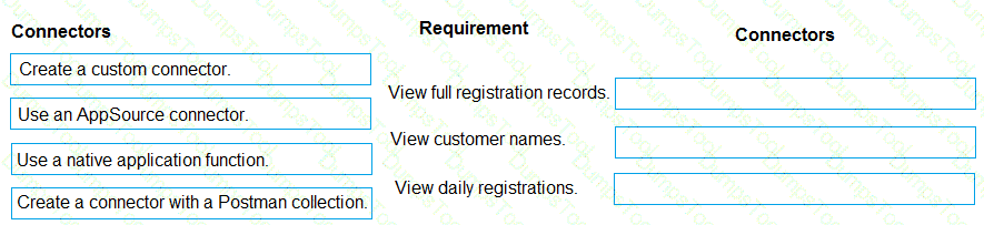 Question # 13