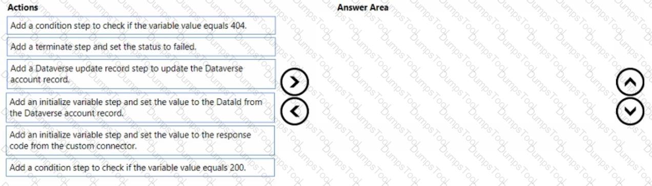 Question # 75