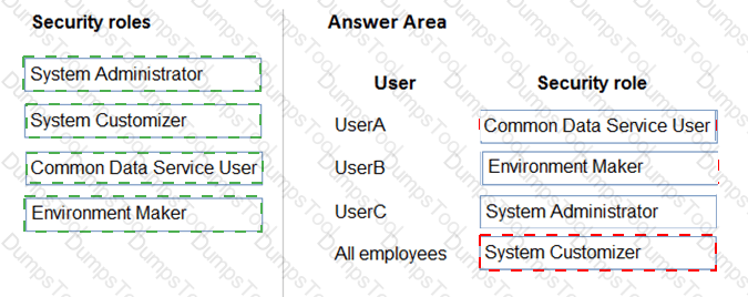 Answer # 40