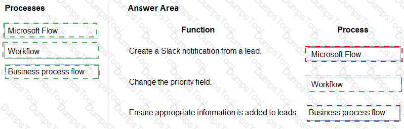 Answer # 38