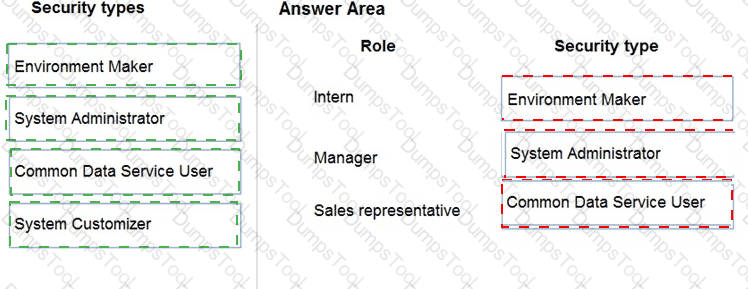 Answer # 9