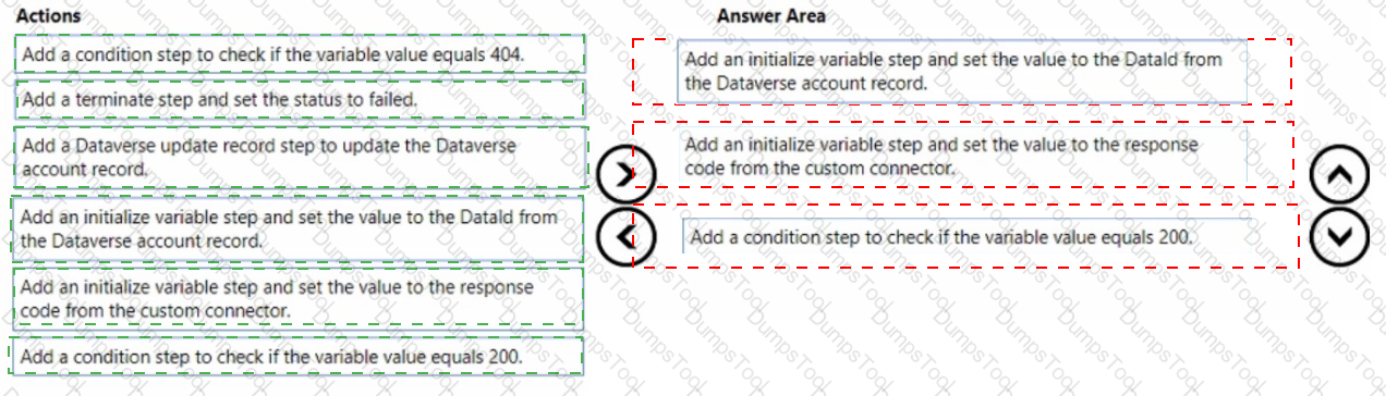 Answer # 75