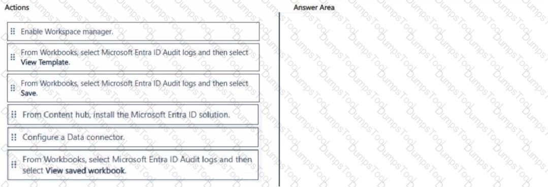 Question # 15