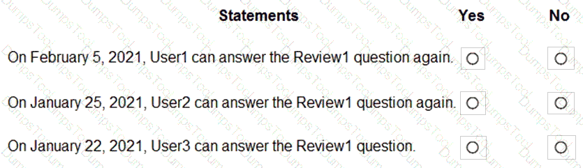 Question # 31
