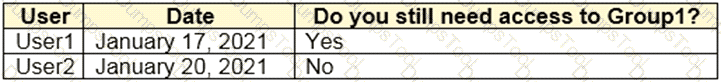 Question # 31