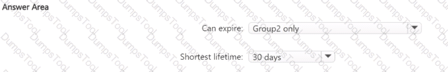 Explanation 22