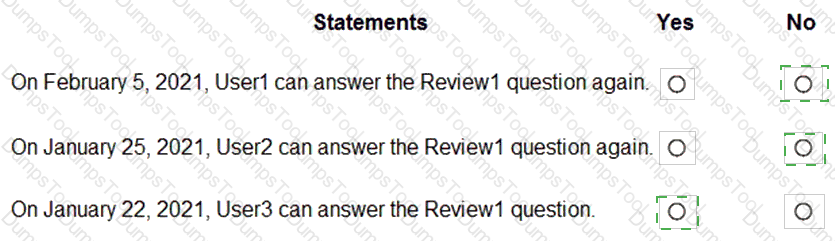 Answer # 31
