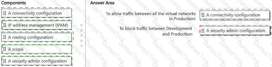 Answer # 29