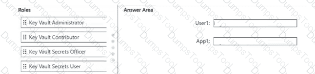 Question # 32