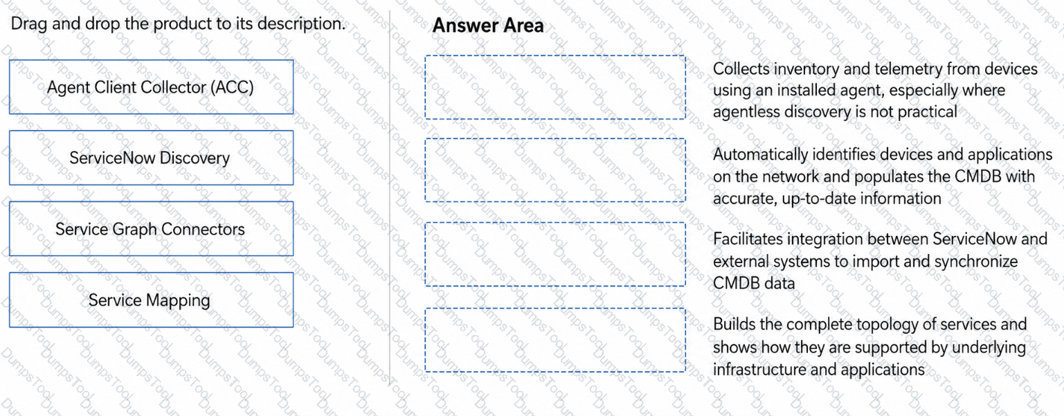 Question # 23