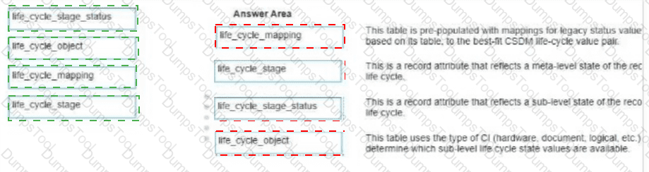 Answer # 17