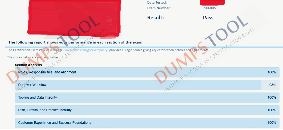 Verified passing score report for the Cisco 700-805 exam 2