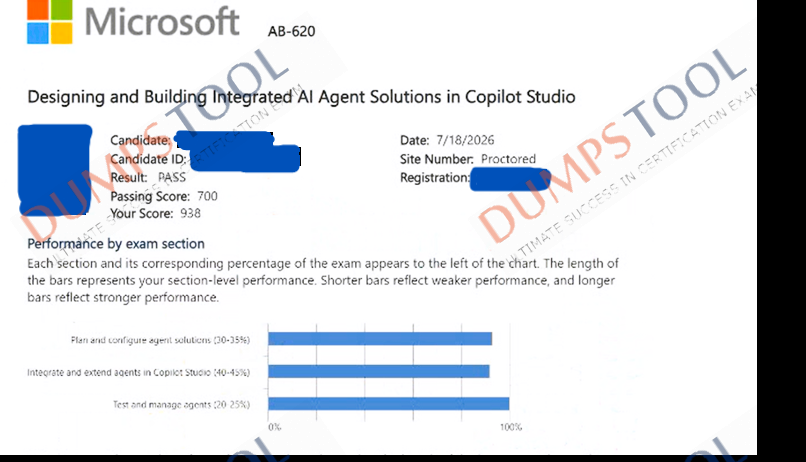 Verified passing score report for the Microsoft AB-620 exam 1