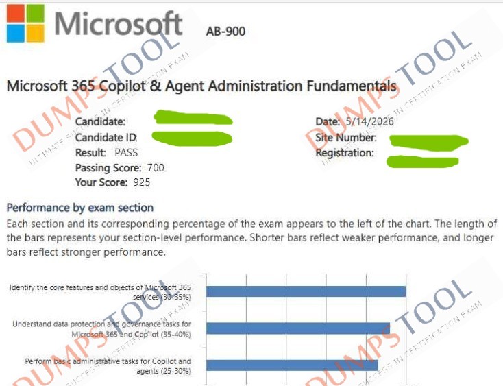 Verified passing score report for the Microsoft AB-900 exam 1