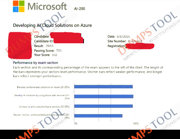 Verified passing score report for the Microsoft AI-200 exam 1