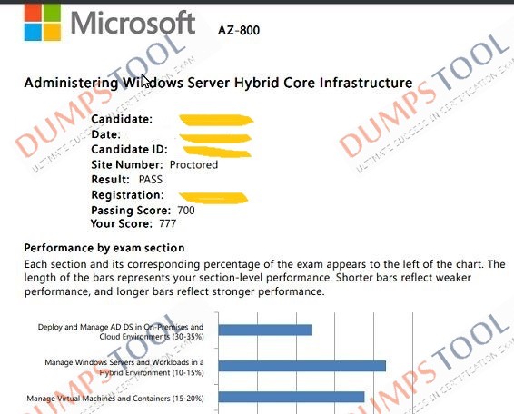 Verified passing score report for the Microsoft AZ-800 exam 1