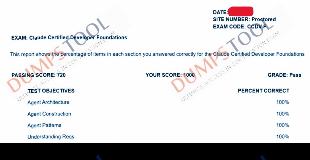 Verified passing score report for the Anthropic CCDV-F exam 1