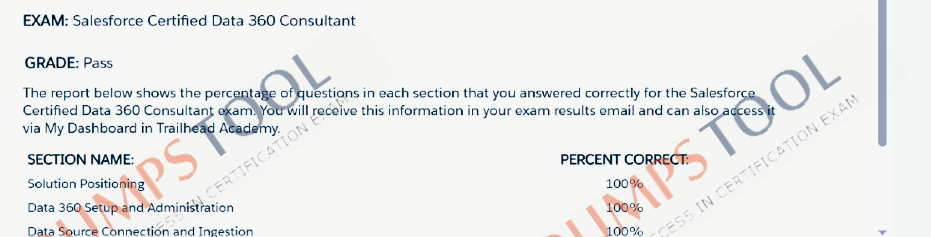 Verified passing score report for the Salesforce Data-Cloud-Consultant exam 2