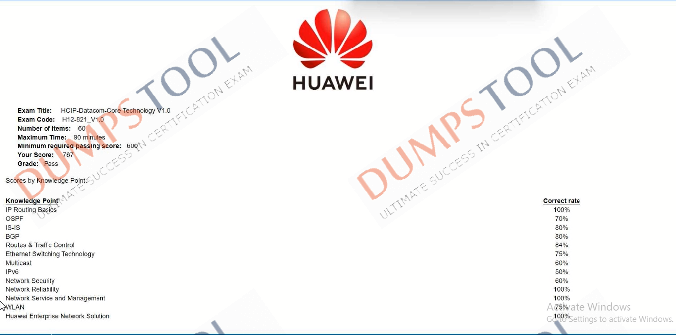 Verified passing score report for the Huawei H12-821_V1.0 exam 1