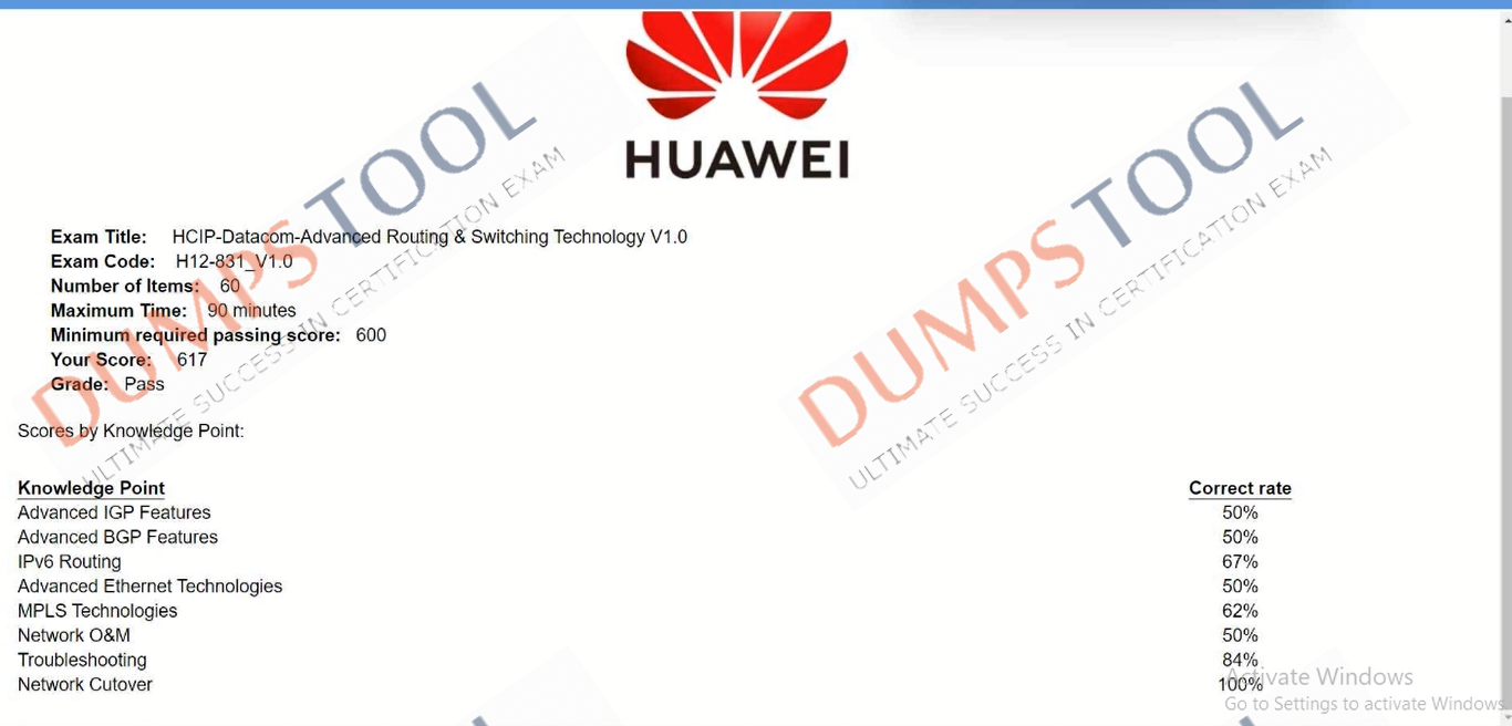 Verified passing score report for the Huawei H12-831_V1.0 exam 1