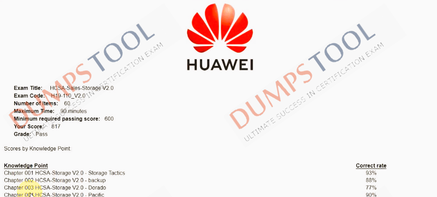 Verified passing score report for the Huawei H19-110_V2.0 exam 1