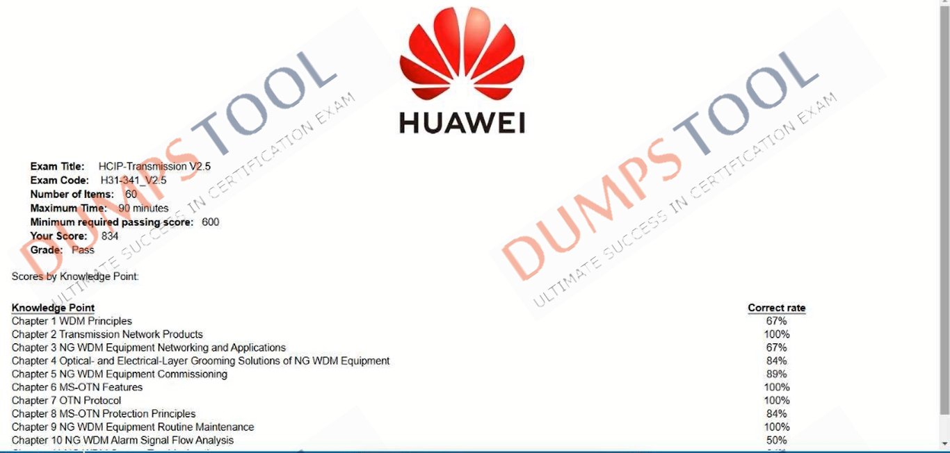 Verified passing score report for the Huawei H31-341_V2.5 exam 1