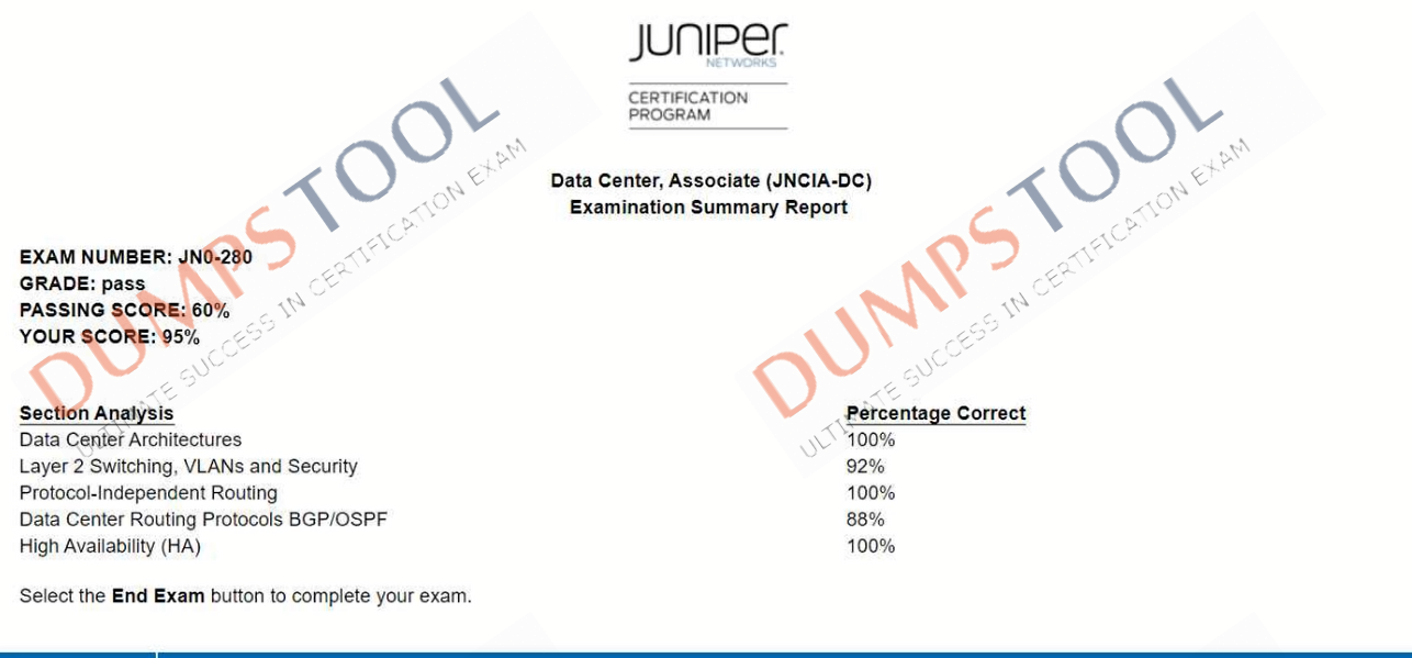 Verified passing score report for the Juniper JN0-280 exam 1