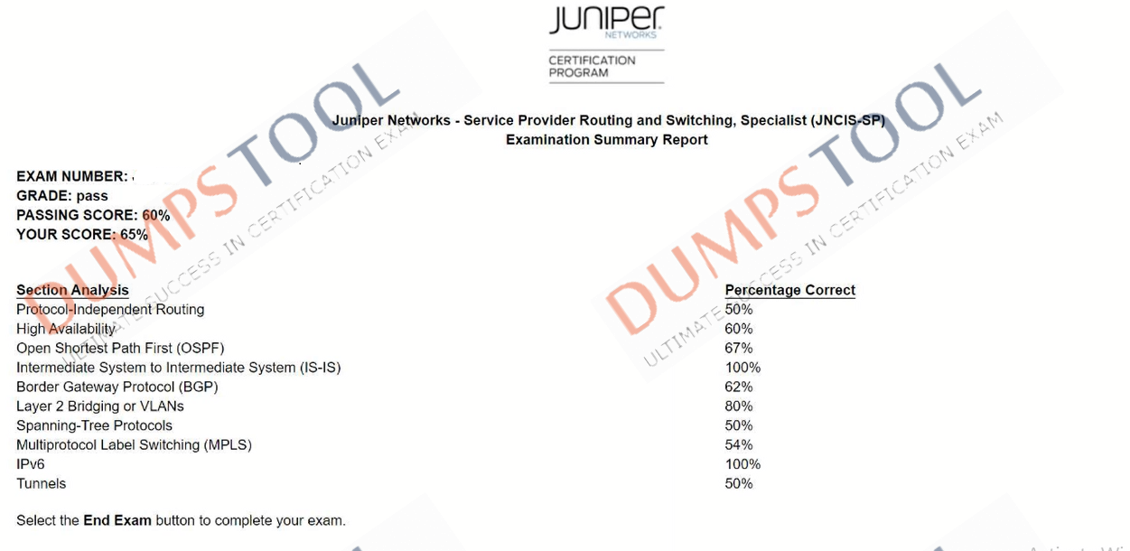 Verified passing score report for the Juniper JN0-363 exam 1