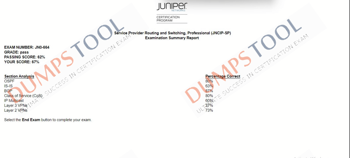 Verified passing score report for the Juniper JN0-664 exam 1