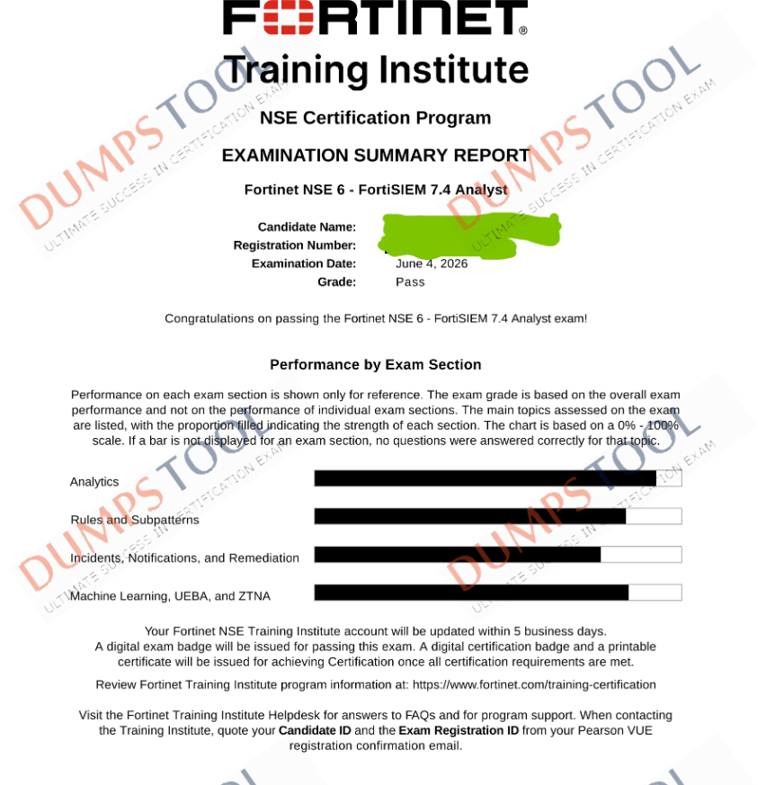 Verified passing score report for the Fortinet NSE6_FSM_AN-7.4 exam 1