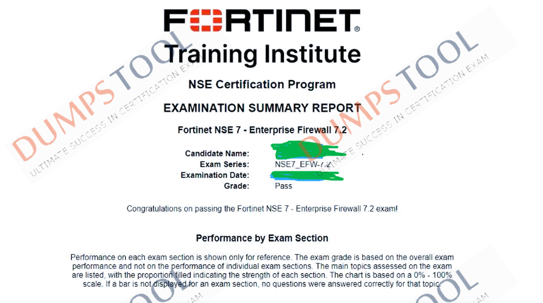 Verified passing score report for the Fortinet NSE7_EFW-7.2 exam 3