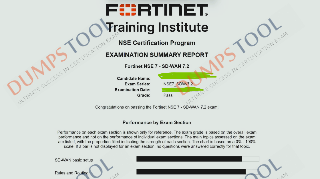Verified passing score report for the Fortinet NSE7_SDW-7.2 exam 4
