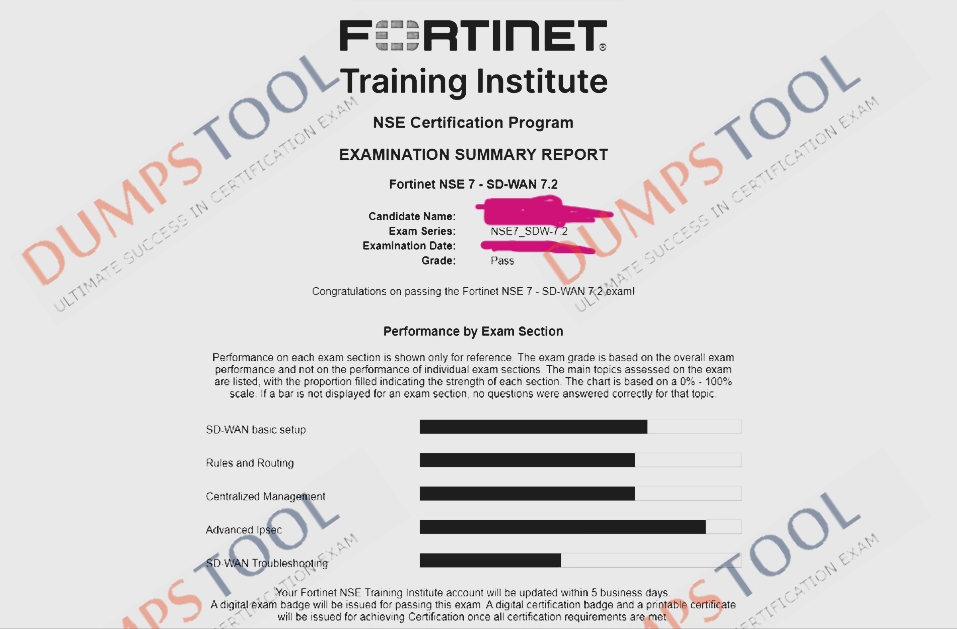 Verified passing score report for the Fortinet NSE7_SDW-7.2 exam 1