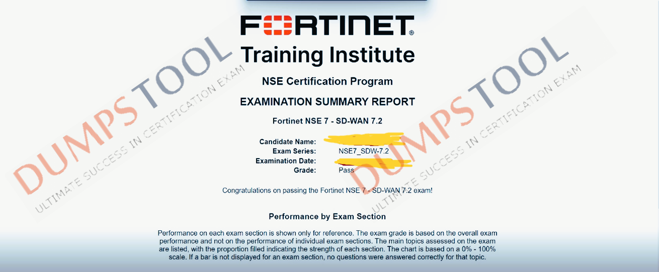 Verified passing score report for the Fortinet NSE7_SDW-7.2 exam 2