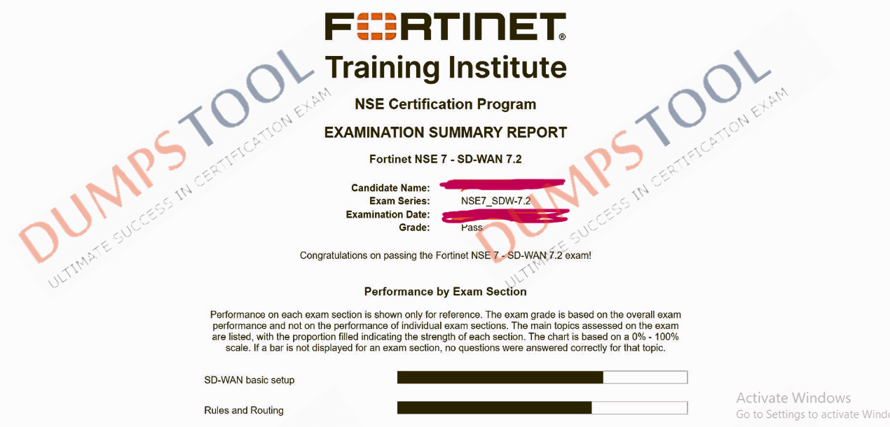 Verified passing score report for the Fortinet NSE7_SDW-7.2 exam 3
