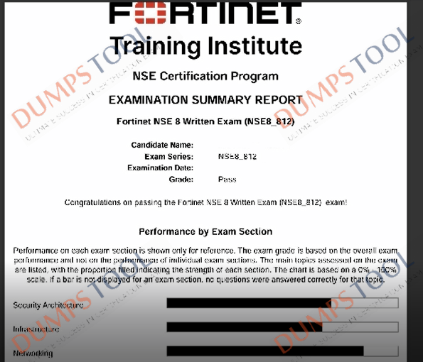 Verified passing score report for the Fortinet NSE8_812 exam 1